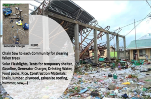 “When Typhoon Odette made landfall, winds of up to 210 km per hour were uprooting coconut trees, ripping down electricity poles, and hurling slabs of corrugated tin and wood through the air,” reports the MSC-SICAP group.